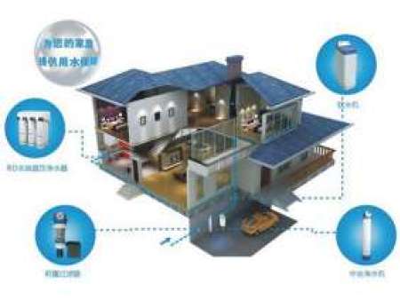 水處理系統(tǒng)應(yīng)用