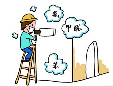 臭氧發(fā)生器能除甲醛嗎？