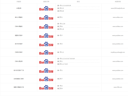 力道贸易3_看图王