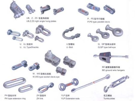 寫(xiě)給中國(guó)電網(wǎng)工作者，電力金具你真的知道嗎？