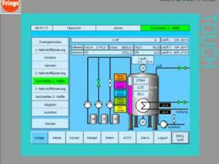 Acetocontrol S7的主屏幕