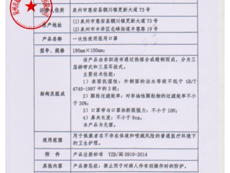 口罩注册证hunca 口罩注册证hunca