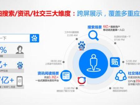 汕尾百度信息流