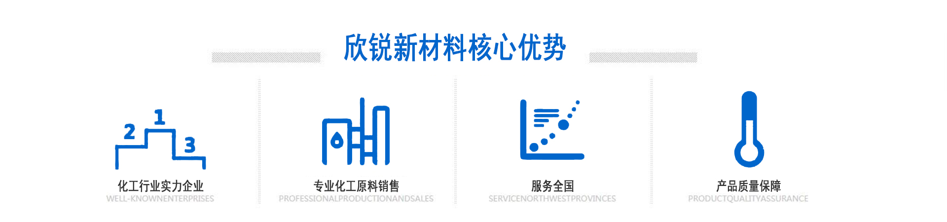 优势