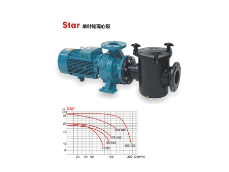 泳池循环水泵