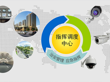 安防监控