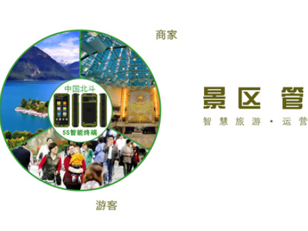 景区管控