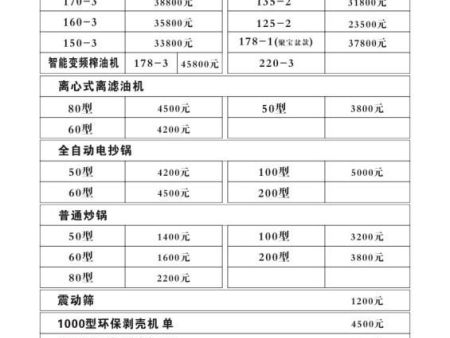 腾达榨油机全国统一销售价格表