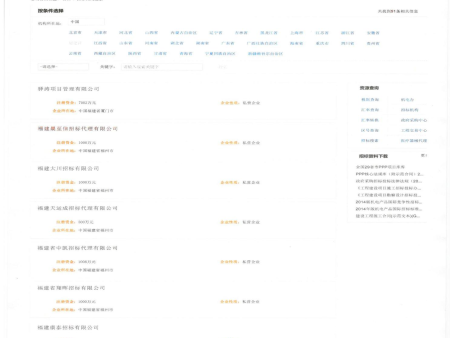 国际招标代理机构名单公告