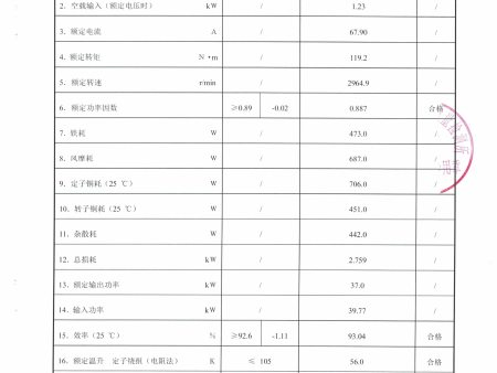 YX3-160L2-2_頁(yè)面_3 YX3-160L2-2_頁(yè)面_3