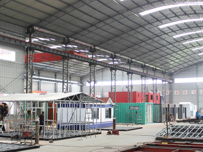 福州集裝箱-住人集裝箱廠家-福建集裝箱活動房就找福州市法萊斯活動房有限公司