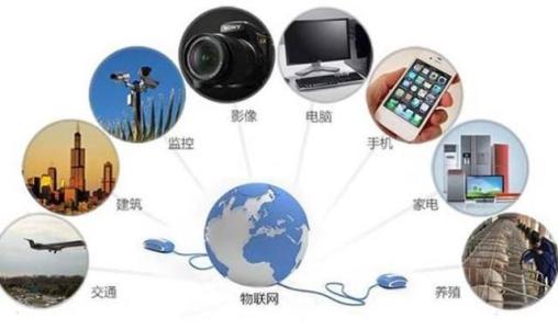 華信智慧-物聯(lián)網(wǎng)的發(fā)展趨勢