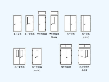 固定式沈阳防火窗的安装介绍