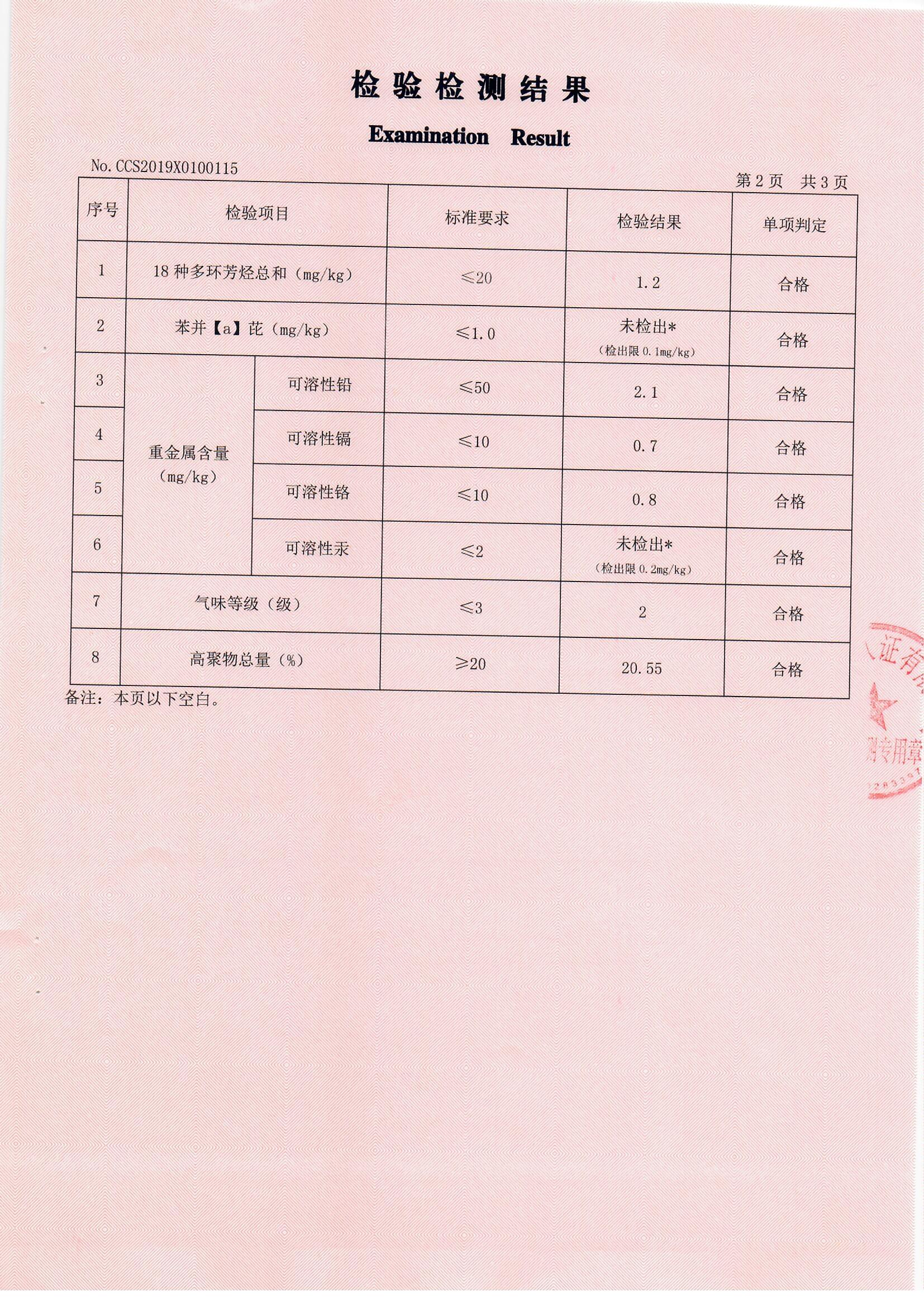 人造草坪填充颗粒检测检验报告