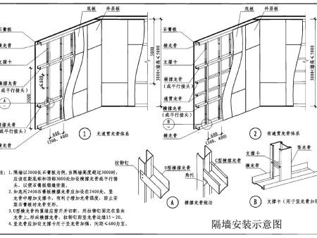 轻钢龙骨隔墙