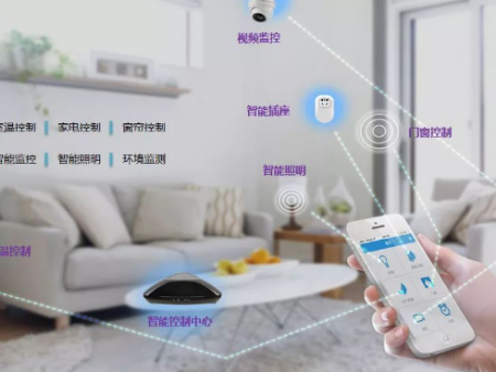 全屋智能家居系统都包括哪些设备和服务？