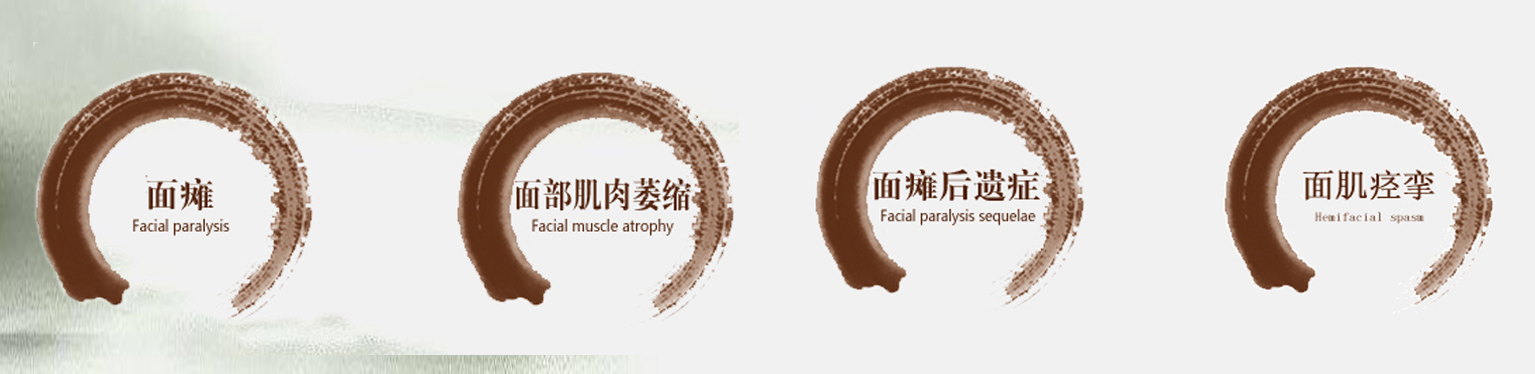 临沂陈氏面瘫专治面瘫