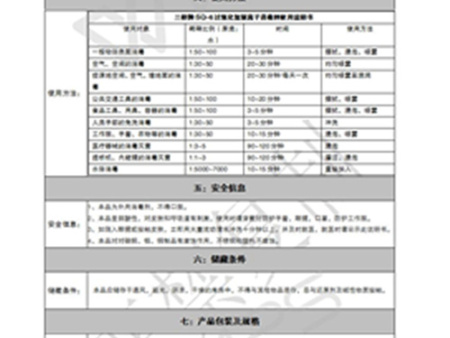 过氧化氢银离子消毒剂(SQ-6)使用说明书