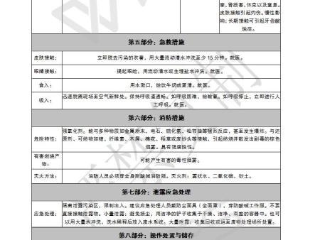 食品工业酸性ballbet安全技术说明书(MSDS)