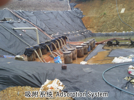 吸附系统3