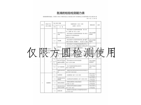 方圓檢測資質(zhì)13