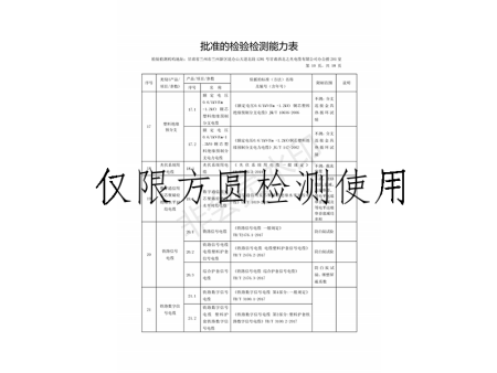 方圓檢測資質(zhì)10