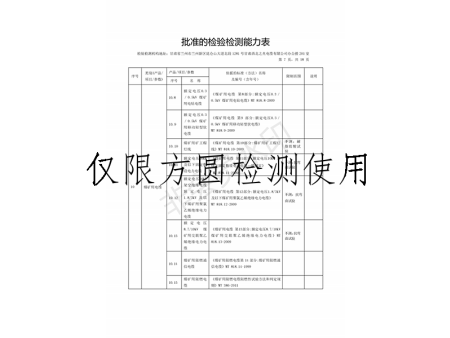 方圓檢測資質(zhì) 7