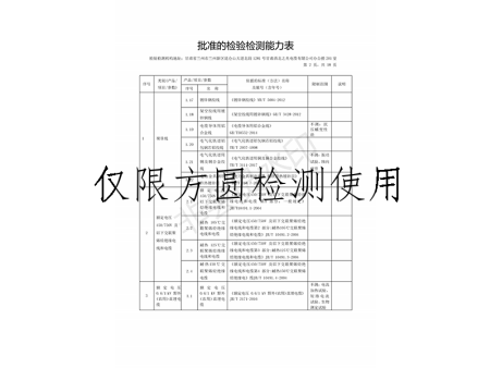 方圓檢測資質(zhì)2