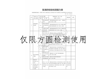 方圓檢測資質(zhì) 5