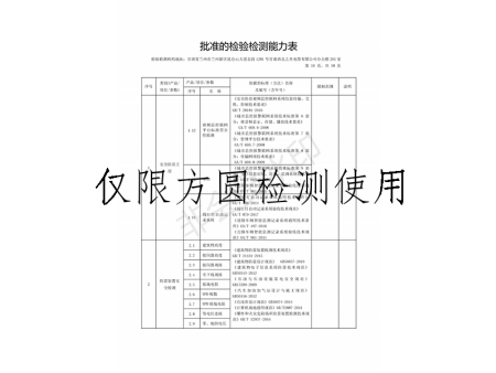 方圓檢測資質(zhì) 16