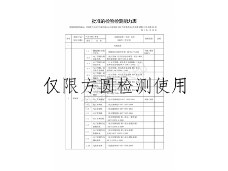 方圓檢測資質(zhì)1