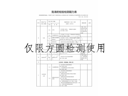 方圓檢測資質(zhì) - 副本_16