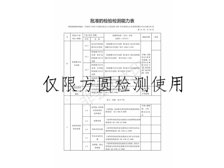 方圓檢測資質(zhì) 11