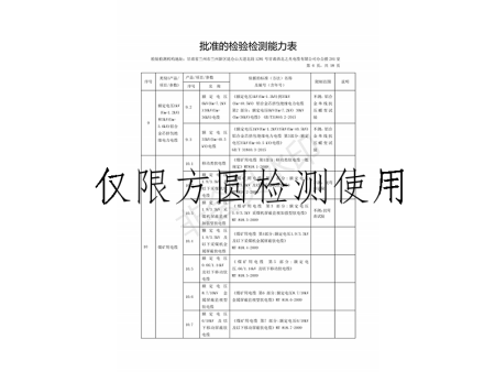 方圓檢測資質(zhì) 6