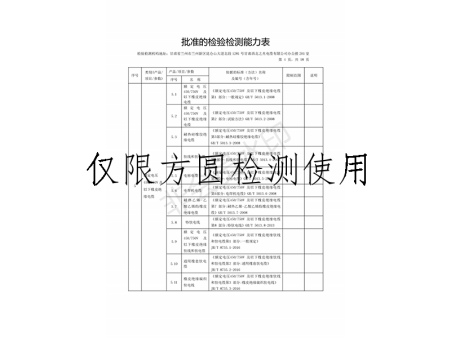 方圓檢測資質(zhì) 4