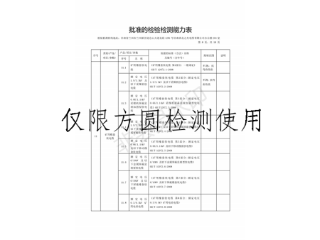方圓檢測資質(zhì) 