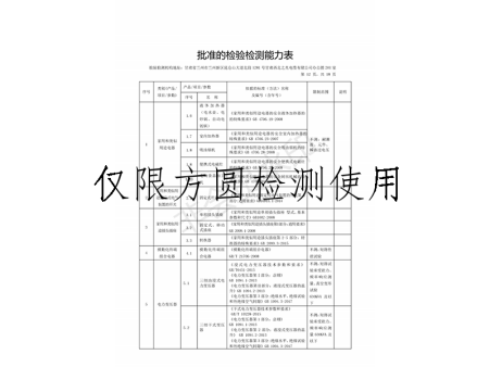 方圓檢測資質(zhì) 