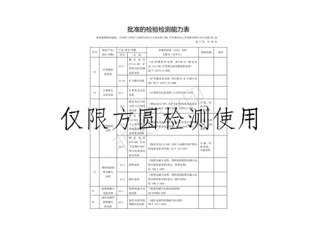 方圓檢測資質(zhì) 