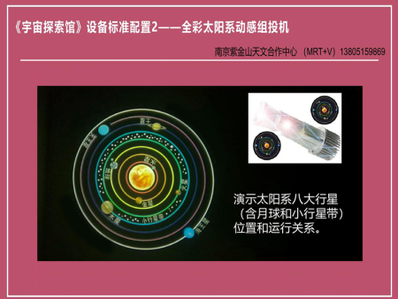 《宇宙探索馆》标准配置——太阳系动感组投机