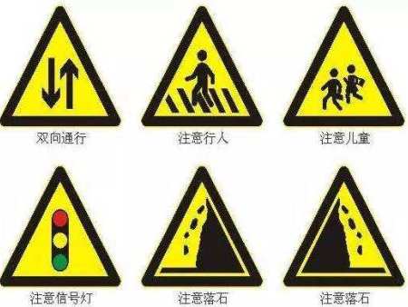警示标牌