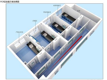 标准的PCR亚博yaboapp首页建设方案-兰州科贝