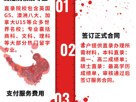 2021年保录取宣传2