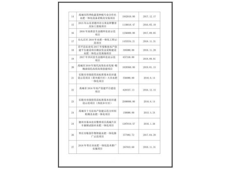 QQ截图20190717172420 QQ截图20190717172420