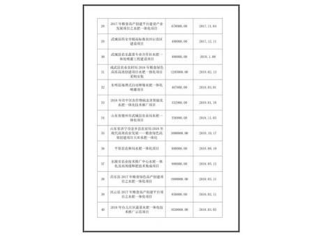 QQ截图20190717172428 QQ截图20190717172428