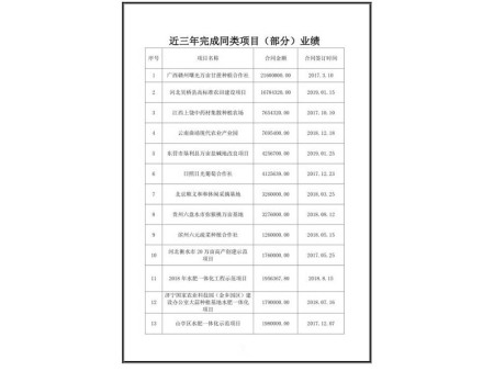 QQ截图20190717172406 QQ截图20190717172406