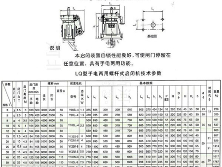 QL手電兩用系列螺桿啟閉機(jī) QL手電兩用系列螺桿啟閉機(jī)