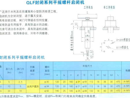 QLF封閉系列平搖螺桿啟閉機(jī) QLF封閉系列平搖螺桿啟閉機(jī)