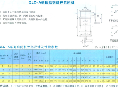 QLC-A側(cè)搖系列螺桿啟閉機(jī) QLC-A側(cè)搖系列螺桿啟閉機(jī)
