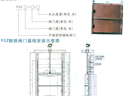 PGZ型鑄鐵閘門 PGZ型鑄鐵閘門