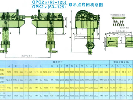 QPQ2、QPK2×(63-125)噸啟閉機(jī) QPQ2、QPK2×(63-125)噸啟閉機(jī)
